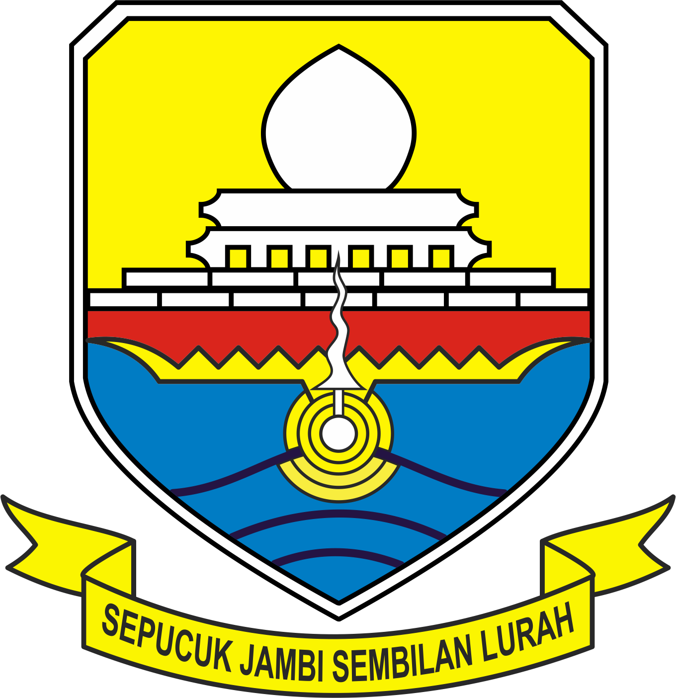 e-Arsip Pengadaan
